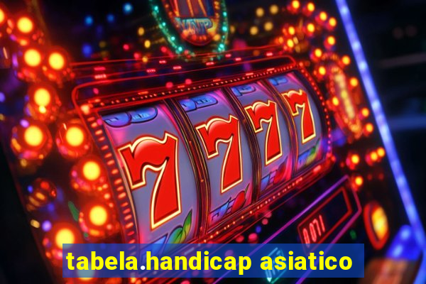 tabela.handicap asiatico